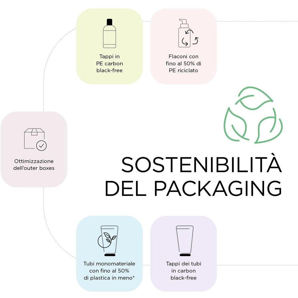 Kemon - Tratamiento Anticaspa Hair Care Healthy Scalp Kiwi Scrub 200 ml