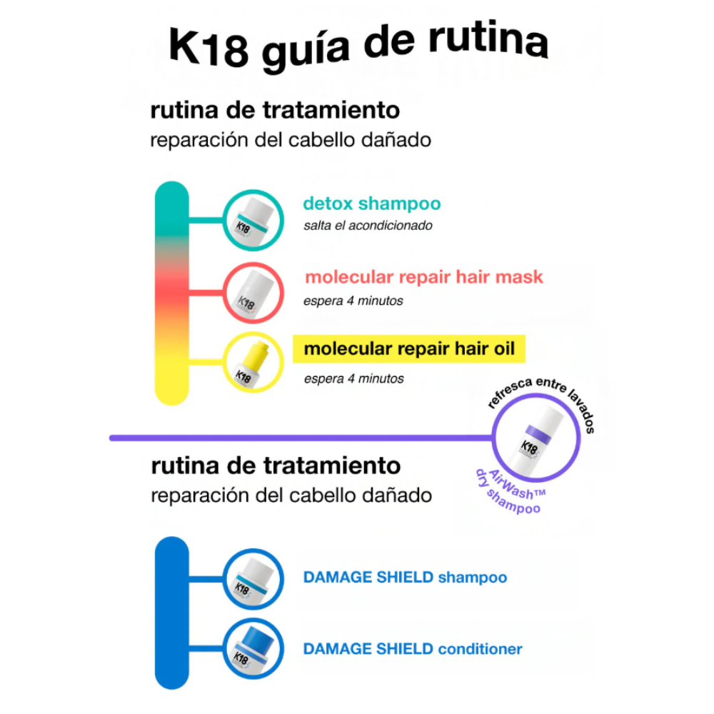 K18 - Champú Damage Shield 930 ml