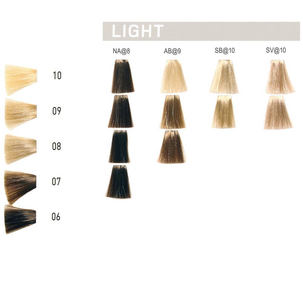 Goldwell - Tinte Elumen Light SV@10 200 ml