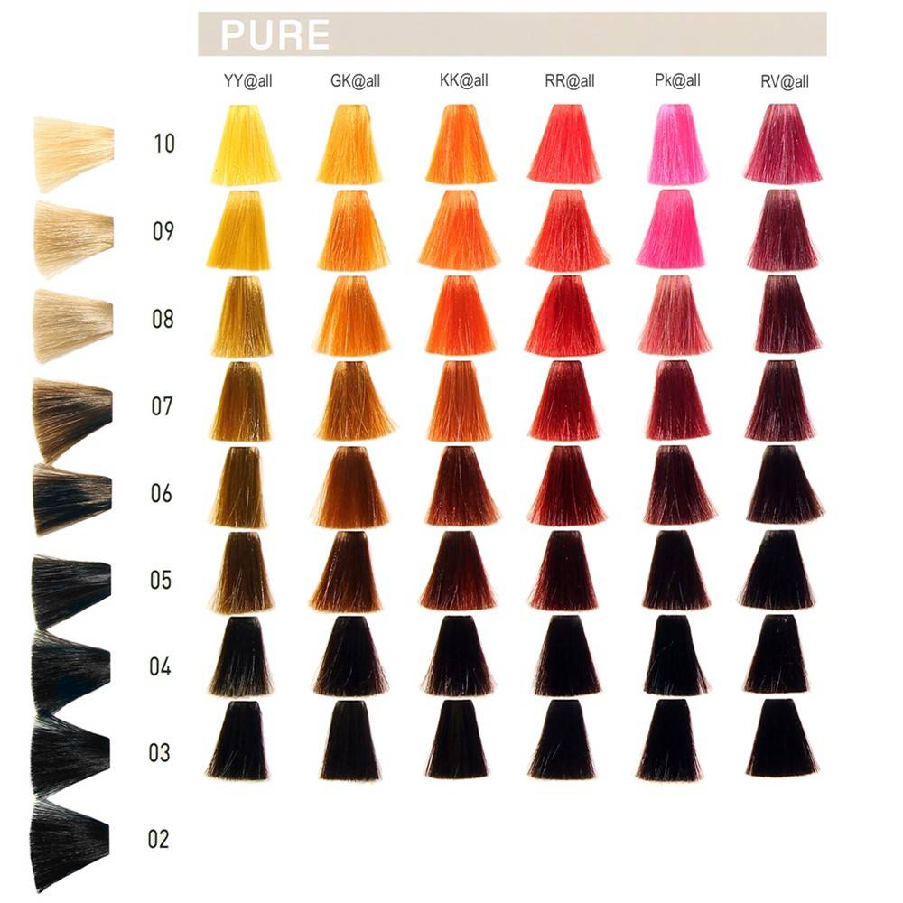 Goldwell - Tinte Elumen Pure BL@ALL Azul 200 ml